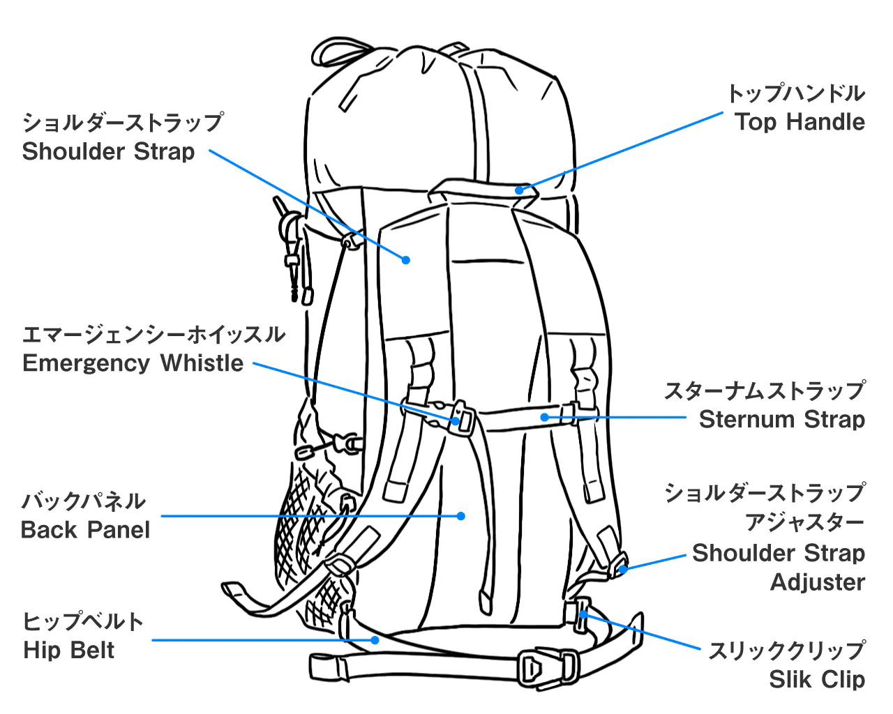 MINI2 | 山と道 U.L. HIKE & BACKPACKING