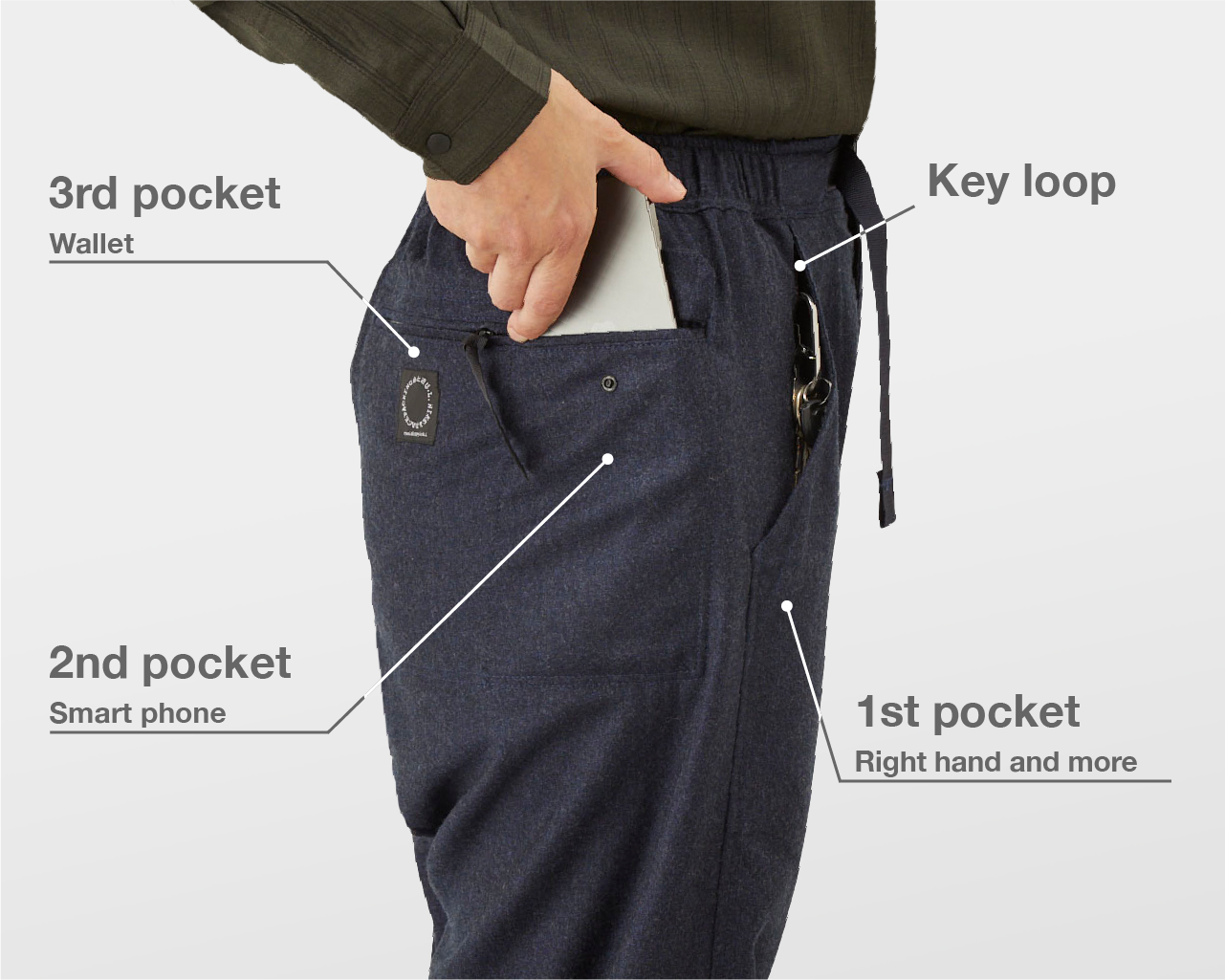 Merino 5-Pocket Pants | 山と道 U.L. HIKE u0026 BACKPACKING