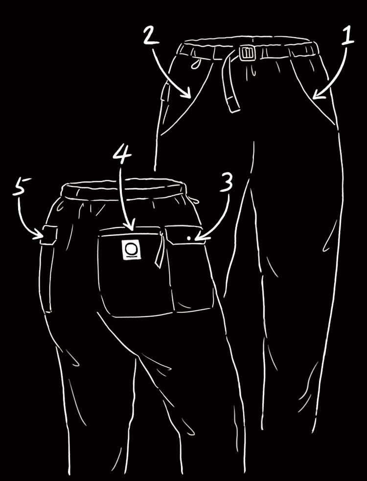 5-Pocket Lineup | Yamatomichi U.L. HIKE & BACKPACKING
